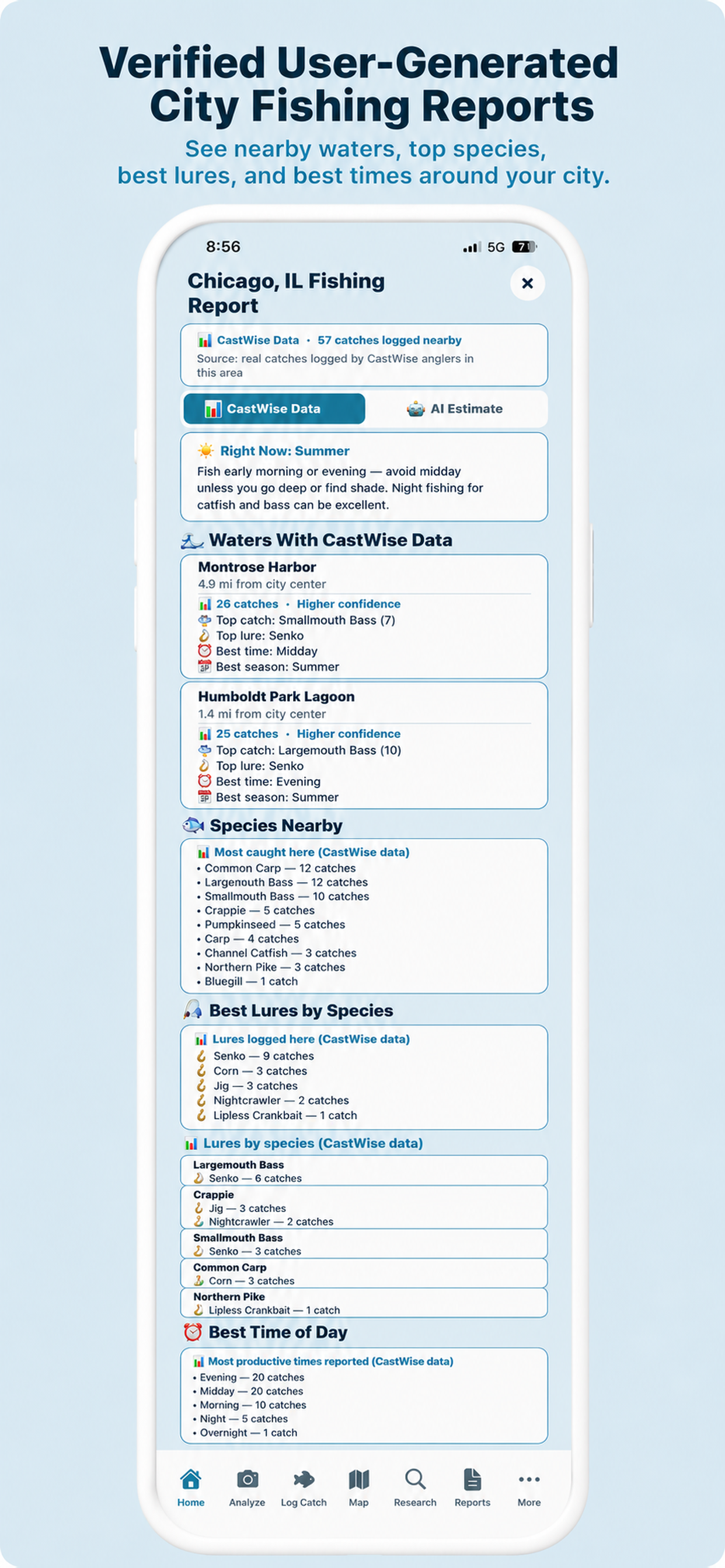 CastWise city fishing reports screen